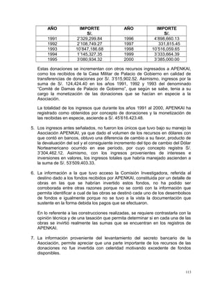 AÑO IMPORTE
S/.
AÑO IMPORTE
S/.
1991 2’329,299.84 1996 4’898,660.13
1992 2’108,749.27 1997 331,815.45
1993 10’847,186.68 1998 10’516,059.65
1994 1’145,327.35 1999 3’333,664.39
1995 3’080,934.32 2000 3’385,000.00
Estas donaciones se incrementan con otros recursos ingresados a APENKAI,
como los recibidos de la Casa Militar de Palacio de Gobierno en calidad de
transferencias de donaciones por S/. 3’515,902.52. Asimismo, ingresos por la
suma de S/. 124,424.40 en los años 1991, 1992 y 1993 del denominado
“Comité de Damas de Palacio de Gobierno”, que según se sabe, tenia a su
cargo la monetización de las donaciones que se hacían en especie a la
Asociación.
La totalidad de los ingresos que durante los años 1991 al 2000, APENKAI ha
registrado como obtenidos por concepto de donaciones y la monetización de
las recibidas en especie, asciende a S/. 45’616.423.48.
5. Los ingresos antes señalados, no fueron los únicos que tuvo bajo su manejo la
Asociación APENKAI, ya que dado el volumen de los recursos en dólares con
que contó en bancos, obtuvo una diferencia de cambio a su favor, producto de
la devaluación del sol y el consiguiente incremento del tipo de cambio del Dólar
Norteamericano ocurrido en ese período, por cuyo concepto registra S/.
3’304,462.12. Asimismo, con los ingresos provenientes de intereses e
inversiones en valores, los ingresos totales que habría manejado ascienden a
la suma de S/. 53’509,403.33.
6. La información a la que tuvo acceso la Comisión Investigadora, referida al
destino dado a los fondos recibidos por APENKAI, constituida por un detalle de
obras en las que se habrían invertido estos fondos, no ha podido ser
corroborada entre otras razones porque no se contó con la información que
permita identificar a cual de las obras se destinó cada uno de los desembolsos
de fondos e igualmente porque no se tuvo a la vista la documentación que
sustente en la forma debida los pagos que se efectuaron.
En lo referente a las construcciones realizadas, se requiere contrastarla con la
opinión técnica y de una tasación que permita determinar si en cada una de las
obras se invirtió realmente las sumas que se encuentran en los registros de
APENKAI.
7. La información proveniente del levantamiento del secreto bancario de la
Asociación, permite apreciar que una parte importante de los recursos de las
donaciones no fue invertida con celeridad motivando excedente de fondos
disponibles.
113
 