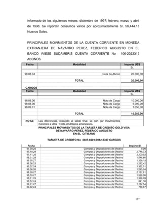 informado de los siguientes meses: diciembre de 1997; febrero, marzo y abril
de 1998. Se reportan consumos varios por aproximadamente S/. 58,444.18
Nuevos Soles.
PRINCIPALES MOVIMIENTOS DE LA CUENTA CORRIENTE EN MONEDA
EXTRANJERA DE NAVARRO PEREZ, FEDERICO AUGUSTO EN EL
BANCO WIESE SUDAMERIS CUENTA CORRIENTE No 106-2023313
ABONOS
Fecha Modalidad Importe US$
S/.
98.08.04 Nota de Abono 20.000,00
TOTAL 20.000,00
CARGOS
Fecha Modalidad Importe US$
S/.
98.08.06 Nota de Cargo 10.000,00
98.08.06 Nota de Cargo 5.000,00
98.09.01 Nota de Cargo 1.050,00
TOTAL 16.050,00
NOTA: Las diferencias, respecto al saldo final, se dan por movimientos
menores a US$ 1,000.00 dólares americanos.
PRINCIPALES MOVIMIENTOS DE LA TARJETA DE CREDITO GOLD VISA
DE NAVARRO PEREZ, FEDERICO AUGUSTO
EN EL CITIBANK
TARJETA DE CREDITO No 4487-0201-0042-5307 CARGOS
Fecha Importe S/.
97.09.25 Compras y Disposiciones de Efectivo 0,00
97.10.29 Compras y Disposiciones de Efectivo 2.746,73
97.11.25 Compras y Disposiciones de Efectivo 2.200,92
98.01.28 Compras y Disposiciones de Efectivo 1.546,66
98.05.27 Compras y Disposiciones de Efectivo 1.356,18
98.06.25 Compras y Disposiciones de Efectivo 1.262,42
98.07.24 Compras y Disposiciones de Efectivo 1.362,51
98.08.26 Compras y Disposiciones de Efectivo 1.295,04
98.09.27 Compras y Disposiciones de Efectivo 2.137,81
98.10.27 Compras y Disposiciones de Efectivo 1.528,06
98.11.25 Compras y Disposiciones de Efectivo 1.326,09
98.12.24 Compras y Disposiciones de Efectivo 841,30
99.01.27 Compras y Disposiciones de Efectivo 1.132,54
99.02.24 Compras y Disposiciones de Efectivo 758,87
137
 