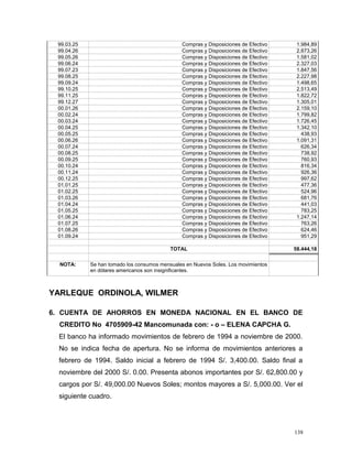 99.03.25 Compras y Disposiciones de Efectivo 1.984,89
99.04.26 Compras y Disposiciones de Efectivo 2.873,26
99.05.26 Compras y Disposiciones de Efectivo 1.581,02
99.06.24 Compras y Disposiciones de Efectivo 2.327,03
99.07.23 Compras y Disposiciones de Efectivo 1.847,56
99.08.25 Compras y Disposiciones de Efectivo 2.227,98
99.09.24 Compras y Disposiciones de Efectivo 1.498,65
99.10.25 Compras y Disposiciones de Efectivo 2.513,49
99.11.25 Compras y Disposiciones de Efectivo 1.822,72
99.12.27 Compras y Disposiciones de Efectivo 1.305,01
00.01.26 Compras y Disposiciones de Efectivo 2.159,10
00.02.24 Compras y Disposiciones de Efectivo 1.799,82
00.03.24 Compras y Disposiciones de Efectivo 1.726,45
00.04.25 Compras y Disposiciones de Efectivo 1.342,10
00.05.25 Compras y Disposiciones de Efectivo 438,93
00.06.26 Compras y Disposiciones de Efectivo 1.091,31
00.07.24 Compras y Disposiciones de Efectivo 626,34
00.08.25 Compras y Disposiciones de Efectivo 738,92
00.09.25 Compras y Disposiciones de Efectivo 760,93
00.10.24 Compras y Disposiciones de Efectivo 816,34
00.11.24 Compras y Disposiciones de Efectivo 926,36
00.12.25 Compras y Disposiciones de Efectivo 997,62
01.01.25 Compras y Disposiciones de Efectivo 477,36
01.02.25 Compras y Disposiciones de Efectivo 524,96
01.03.26 Compras y Disposiciones de Efectivo 681,76
01.04.24 Compras y Disposiciones de Efectivo 441,03
01.05.25 Compras y Disposiciones de Efectivo 783,25
01.06.24 Compras y Disposiciones de Efectivo 1.247,14
01.07.25 Compras y Disposiciones de Efectivo 763,26
01.08.26 Compras y Disposiciones de Efectivo 624,46
01.09.24 Compras y Disposiciones de Efectivo 951,29
TOTAL 58.444,18
NOTA: Se han tomado los consumos mensuales en Nuevos Soles. Los movimientos
en dólares americanos son insignificantes.
YARLEQUE ORDINOLA, WILMER
6. CUENTA DE AHORROS EN MONEDA NACIONAL EN EL BANCO DE
CREDITO No 4705909-42 Mancomunada con: - o – ELENA CAPCHA G.
El banco ha informado movimientos de febrero de 1994 a noviembre de 2000.
No se indica fecha de apertura. No se informa de movimientos anteriores a
febrero de 1994. Saldo inicial a febrero de 1994 S/. 3,400.00. Saldo final a
noviembre del 2000 S/. 0.00. Presenta abonos importantes por S/. 62,800.00 y
cargos por S/. 49,000.00 Nuevos Soles; montos mayores a S/. 5,000.00. Ver el
siguiente cuadro.
138
 