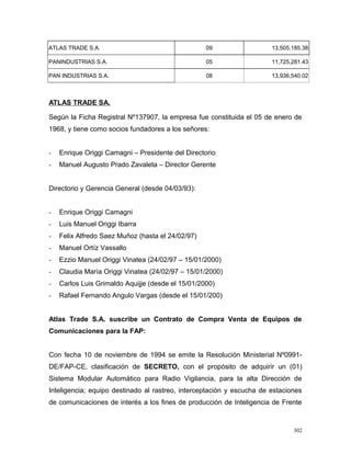 ATLAS TRADE S.A. 09 13,505,185.38
PANINDUSTRIAS S.A. 05 11,725,281.43
PAN INDUSTRIAS S.A. 08 13,936,540.02
ATLAS TRADE SA.
Según la Ficha Registral Nº137907, la empresa fue constituida el 05 de enero de
1968, y tiene como socios fundadores a los señores:
- Enrique Origgi Camagni – Presidente del Directorio
- Manuel Augusto Prado Zavaleta – Director Gerente
Directorio y Gerencia General (desde 04/03/93):
- Enrique Origgi Camagni
- Luis Manuel Origgi Ibarra
- Felix Alfredo Saez Muñoz (hasta el 24/02/97)
- Manuel Ortíz Vassallo
- Ezzio Manuel Origgi Vinatea (24/02/97 – 15/01/2000)
- Claudia María Origgi Vinatea (24/02/97 – 15/01/2000)
- Carlos Luis Grimaldo Aquijje (desde el 15/01/2000)
- Rafael Fernando Angulo Vargas (desde el 15/01/200)
Atlas Trade S.A. suscribe un Contrato de Compra Venta de Equipos de
Comunicaciones para la FAP:
Con fecha 10 de noviembre de 1994 se emite la Resolución Ministerial Nº0991-
DE/FAP-CE, clasificación de SECRETO, con el propósito de adquirir un (01)
Sistema Modular Automático para Radio Vigilancia, para la alta Dirección de
Inteligencia; equipo destinado al rastreo, interceptación y escucha de estaciones
de comunicaciones de interés a los fines de producción de Inteligencia de Frente
302
 