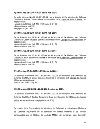 A) Inf/Inv.Nro.08 CL/K-1/20.04 del 19 Feb 2001:
En este Informe Nro.08 CL/K-1/20.04 se le imputa al Ex Ministro de Defensa
Gral.Div.® Tomás Castillo Meza la infracción del Código de Justicia Militar, en
especifico de:
-abuso de autoridad (art 179 y 180 incs. 3, 5 y 6)
-desobediencia (art.159)
-negligencia (art.238)
B) Inf/Inv.Nro.09 CL/K-1/20.04 del 19 Feb 2001:
En el Informe Nro.09 CL/K-1/20.04 se le imputa al Ex Ministro de Defensa
Gral.Div.® César Saucedo Sánchez la infracción del Código de Justicia Militar, en
especifico de:
-abuso de autoridad (art 179 y 180 incs. 3, 5 y 6)
-desobediencia (art.159)
C) Inf/Inv.Nro.10 CL/K-1/20.04 del 15 May 2001:
En el Informe Nro.10 CL/K-1/20.04 se le imputa al Ex Ministro de Defensa
Gral.Div.® .ésar Saucedo Sánchez la infracción del Código de Justicia Militar, en
especifico de:
-abuso de autoridad (art 179 y 180 incs. 3, 5 y 6)
-desobediencia (art.159)
D) Inf/Inv.Nro.27 CL-INSP/K-1/20.04 de Jul 2001:
De acuerdo al Informe Nro.27 CL-INSP/K-1/20.04 se le imputa al Ex Ministro de
Defensa Gral.Div.® César Saucedo Sánchez la infracción del Código de Justicia
Militar, en especifico de:
-fraude (art 279 inc.4 y 6)
E) Inf/Inv.Nro.021 IGE/K-1/20.04 DEL Octubre de 2001.
De acuerdo al Informe Nro.21 CL-INSP/K-1/20.04 se le imputa al Ex Ministro de
Defensa Gral.Div.® Carlos Bergamino Cruz la infracción del Código de Justicia
Militar, en especifico de: -negligencia (art.238)
En opinión de la Procuraduría del Ministerio de Defensa los indicados ex Ministros
de Defensa incurrieron en la comisión de delitos militares o de función
sancionados por el Código de Justicia Militar; sin embargo, esta Comisión
306
 