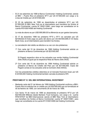 - El 21 de setiembre de 1998 el Banco Continental / Holding Continental, solicita
al BBV – Puerto Rico el préstamo Nº11 por US $1’000,000 con cargo a la
Línea de Crédito por US $10’000,000
- El 23 de setiembre de 1998 se desembolsa el préstamo Nº11 por US
$1’000,000 El BBV New York es el intermediario que transfiere los fondos al
Banco Continental, cuenta Nº 5500110981, para luego ser acreditados en la
cuenta Nº0100014069 del Holding Continental.
La nota de abono es por US$ 999,989.00 la diferencia es por gastos bancarios.
- El 17 de diciembre 1998 los préstamo Nº10 y Nº11 se cancelan por US
$2’038,622.43 Este pago es parte del abono por US $43’693,899.31 El Swiss
Bank Corp. es el intermediario para transferir los fondos.
- La cancelación del crédito se efectúa a su vez con dos préstamos:
1º Con carta del 15 de diciembre de 1998 Holding Continental solicita un
préstamo al Banco Continental por US $23’000,000
El Pagaré respectivo obra en los actuados que remite Holding Continental
(folio 0429) al igual que la respectiva Nota de Abono (folio 0430)
2º Con carta del 15 de diciembre de 1998 Holding Continental solicita un
préstamo al Banco de Crédito del Perú por US $21’000,000. Copia del
Pagaré consta en los actuados ante la Comisión (folio 00432).
Con los precedentes créditos obtenidos en el mercado financiero local, por US
$ 44’000,000 Holding Continental también cancela el préstamo Nº9
PRESTAMO Nº 12 DEL BBV INTERNATIONAL INVESTMENT
- Mediante carta del 01 de febrero de 1999 Holding Continental confirma a BBV-
Puerto Rico la solicitud de un crédito por US $22’000,000 que se formalizara el
05 de febrero de 1999, con vencimiento 26 de marzo de 1999.
- Con fecha 19 de marzo de 1996 se desembolsa el préstamo Nº12 por US
$22’000,000 Millones desde Bankers Trust Company, con cargo a la cuenta
Nº04167537 de BBV-Internacional, siendo el BBV New York el intermediario
que transfiere los fondos al Banco Continental, cuenta Nº 5500110981, para
luego ser acreditados en la cuenta Nº 0100014069 del Holding Continental.
63
 