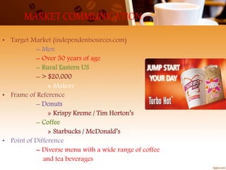 MARKET COMMUNICATION
• Target Market (independentsources.com)
– Men
– Over 50 years of age
– Rural Eastern US
– > $20,000
» Makers
• Frame of Reference
– Donuts
» Krispy Kreme / Tim Horton’s
– Coffee
» Starbucks / McDonald’s
• Point of Difference
– Diverse menu with a wide range of coffee
and tea beverages
 