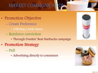 MARKET COMMUNICATION
• Promotion Objective
– Create Preference
• Offering a wide menu
– Reinforce conviction
• Through Dunkin’ Beat Starbucks campaign
• Promotion Strategy
– Pull
• Advertising directly to consumers
 