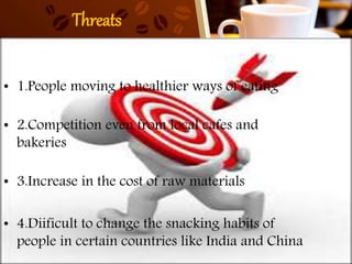 Threats
• 1.People moving to healthier ways of eating
• 2.Competition even from local cafes and
bakeries
• 3.Increase in the cost of raw materials
• 4.Diificult to change the snacking habits of
people in certain countries like India and China
 