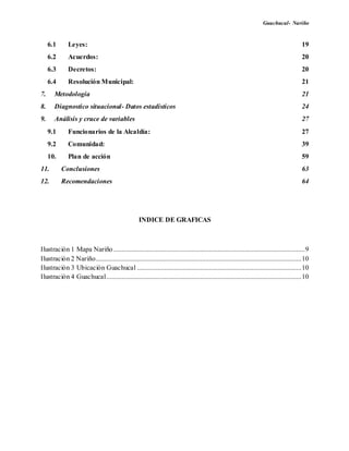 Guachucal- Nariño
6.1 Leyes: 19
6.2 Acuerdos: 20
6.3 Decretos: 20
6.4 Resolución Municipal: 21
7. Metodología 21
8. Diagnostico situacional- Datos estadísticos 24
9. Análisis y cruce de variables 27
9.1 Funcionarios de la Alcaldía: 27
9.2 Comunidad: 39
10. Plan de acción 59
11. Conclusiones 63
12. Recomendaciones 64
INDICE DE GRAFICAS
Ilustración 1 Mapa Nariño................................................................................................................9
Ilustración 2 Nariño........................................................................................................................10
Ilustración 3 Ubicación Guachucal ................................................................................................10
Ilustración 4 Guachucal..................................................................................................................10
 
