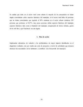 Guachucal- Nariño
59
Se analiza que tanto en el sector rural como urbano la mayoría de los encuestados no tenían
ningún conocimiento sobre aspectos históricos del municipio, en el sector rural hubo 44 personas
que no tenían conocimiento que equivale al 88% asimismo en el sector urbano existieron 103
personas que pertenece al 68,7%, muy pocas personas sabían aspectos históricos del municipio
aspectos históricos tales como el fundador del municipio, recuperación de tierras robadas, guerra
de los mil días y que Guachucal era una laguna.
1. Plan de acción
Implementar alternativas de solución a las problemáticas de mayor impacto identificadas en el
diagnóstico realizado, esto por media una serie de proyectos a través de actividades que alcancen
abastecer las necesidades de los habitantes y contribuir con el desarrollo del municipio.
 