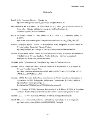 Guachucal- Nariño
65
Bibliografía
DANE. (s.f.). Conceptos Básicos. . Obtenido de
http://www.dane.gov.co/files/inf_geo/4Ge_ConceptosBasicos.pdf
DEPARTAMENTO NACIONAL DE PLANEACION. (s.f.). DNP. Que es el Plan Nacional de
Desarrollo. . Obtenido de https://www.dnp.gov.co/Plan-Nacional-de-
Desarrollo/Paginas/Qu-es-el-PND.aspx
MINISTERIO DE AMBIENTE Y DESARROLLO SOSTENIBLE. (s.f.). Obtenido de Ley 388
de 1997.:
https://www.minambiente.gov.co/images/normativa/leyes/1997/ley_0388_1997.pdf
Instituto Geografico Agustin Codazzi. (16 de Febrero de 2016). Recuperado el 16 de Febrero de
2016, de Instituto Geografico Agustin Codazzi:
http://geoportal.igac.gov.co/ssigl2.0/visor/galeria.req?mapaId=19&title=Grillas
Alcaldia de Guachucal . (10 de Febrero de 2016). Guachucal Nariño, Colombia . Recuperado el
10 de Febrero de 2016, de Guachucal Nariño, Colombia : http://www.guachucal-
narino.gov.co/Instituciones_Educativas.shtml
ALEGSA. (s.f.). Definiciones- de. Obtenido de http://www.definiciones-de.com
Anonimo . (16 de Febrero de 2016). Colombia Turismo Web. Recuperado el 16 de Febero de
2016, de Colombia Turismo Web:
http://www.colombiaturismoweb.com/DEPARTAMENTOS/NARINO/MUNICIPIOS/G
UACHUCAL/GUACHUCAL.htm
Anonimo. (2008). Republica Colombiana Departamento de Nariño Guachucal . Recuperado el
10 de febrero de 2016, de Republica Colombiana Departamento de Nariño Guachucal :
http://guachucal-narino.gov.co/apc-aa-
files/34386630653338363764616237663563/educacion.pdf
Anonimo. (19 de mayo de 2013). Slideshare. Recuperado el 16 de febrero de 2016, de Acueducto
Guachucal Nariño: http://es.slideshare.net/falcainho5612/acueducto-guachucal-nario
Anonimo. (s.f.). The Free dictionary. Obtenido de http://es.thefreedictionary.com/
ANONIMO. (s.f.). Universidad de Oriente. . Obtenido de Metodología de la investigación:
http://www.univo.edu.sv:8081/tesis/021205/021205_Cap3.pdf
 