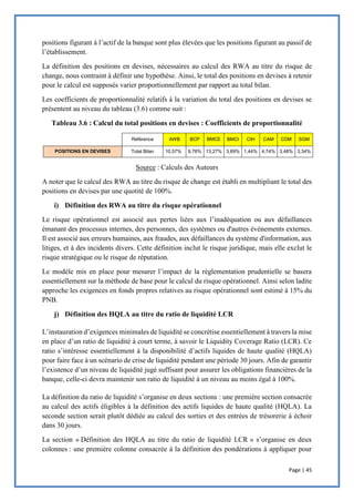 Page | 45
positions figurant à l’actif de la banque sont plus élevées que les positions figurant au passif de
l’établissement.
La définition des positions en devises, nécessaires au calcul des RWA au titre du risque de
change, nous contraint à définir une hypothèse. Ainsi, le total des positions en devises à retenir
pour le calcul est supposés varier proportionnellement par rapport au total bilan.
Les coefficients de proportionnalité relatifs à la variation du total des positions en devises se
présentent au niveau du tableau (3.6) comme suit :
Tableau 3.6 : Calcul du total positions en devises : Coefficients de proportionnalité
Référence AWB BCP BMCE BMCI CIH CAM CDM SGM
POSITIONS EN DEVISES Total Bilan 10,57% 9,76% 13,27% 3,69% 1,44% 4,74% 3,48% 3,34%
Source : Calculs des Auteurs
A noter que le calcul des RWA au titre du risque de change est établi en multipliant le total des
positions en devises par une quotité de 100%.
i) Définition des RWA au titre du risque opérationnel
Le risque opérationnel est associé aux pertes liées aux l’inadéquation ou aux défaillances
émanant des processus internes, des personnes, des systèmes ou d'autres événements externes.
Il est associé aux erreurs humaines, aux fraudes, aux défaillances du système d'information, aux
litiges, et à des incidents divers. Cette définition inclut le risque juridique, mais elle exclut le
risque stratégique ou le risque de réputation.
Le modèle mis en place pour mesurer l’impact de la réglementation prudentielle se basera
essentiellement sur la méthode de base pour le calcul du risque opérationnel. Ainsi selon ladite
approche les exigences en fonds propres relatives au risque opérationnel sont estimé à 15% du
PNB.
j) Définition des HQLA au titre du ratio de liquidité LCR
L’instauration d’exigences minimales de liquidité se concrétise essentiellement à travers la mise
en place d’un ratio de liquidité à court terme, à savoir le Liquidity Coverage Ratio (LCR). Ce
ratio s’intéresse essentiellement à la disponibilité d’actifs liquides de haute qualité (HQLA)
pour faire face à un scénario de crise de liquidité pendant une période 30 jours. Afin de garantir
l’existence d’un niveau de liquidité jugé suffisant pour assurer les obligations financières de la
banque, celle-ci devra maintenir son ratio de liquidité à un niveau au moins égal à 100%.
La définition du ratio de liquidité s’organise en deux sections : une première section consacrée
au calcul des actifs éligibles à la définition des actifs liquides de haute qualité (HQLA). La
seconde section serait plutôt dédiée au calcul des sorties et des entrées de trésorerie à échoir
dans 30 jours.
La section « Définition des HQLA au titre du ratio de liquidité LCR » s’organise en deux
colonnes : une première colonne consacrée à la définition des pondérations à appliquer pour
 