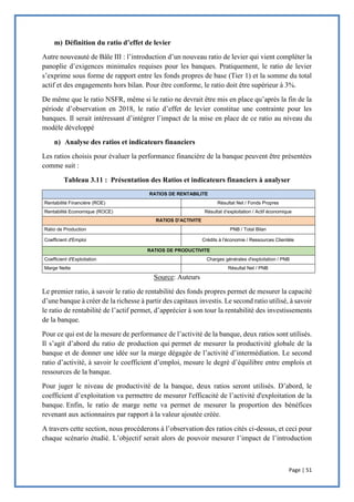 Page | 51
m) Définition du ratio d’effet de levier
Autre nouveauté de Bâle III : l’introduction d’un nouveau ratio de levier qui vient compléter la
panoplie d’exigences minimales requises pour les banques. Pratiquement, le ratio de levier
s’exprime sous forme de rapport entre les fonds propres de base (Tier 1) et la somme du total
actif et des engagements hors bilan. Pour être conforme, le ratio doit être supérieur à 3%.
De même que le ratio NSFR, même si le ratio ne devrait être mis en place qu’après la fin de la
période d’observation en 2018, le ratio d’effet de levier constitue une contrainte pour les
banques. Il serait intéressant d’intégrer l’impact de la mise en place de ce ratio au niveau du
modèle développé
n) Analyse des ratios et indicateurs financiers
Les ratios choisis pour évaluer la performance financière de la banque peuvent être présentées
comme suit :
Tableau 3.11 : Présentation des Ratios et indicateurs financiers à analyser
RATIOS DE RENTABILITE
Rentabilité Financière (ROE) Résultat Net / Fonds Propres
Rentabilité Economique (ROCE) Résultat d’exploitation / Actif économique
RATIOS D'ACTIVITE
Ratio de Production PNB / Total Bilan
Coefficient d'Emploi Crédits à l'économie / Ressources Clientèle
RATIOS DE PRODUCTIVITE
Coefficient d'Exploitation Charges générales d'exploitation / PNB
Marge Nette Résultat Net / PNB
Source: Auteurs
Le premier ratio, à savoir le ratio de rentabilité des fonds propres permet de mesurer la capacité
d’une banque à créer de la richesse à partir des capitaux investis. Le second ratio utilisé, à savoir
le ratio de rentabilité de l’actif permet, d’apprécier à son tour la rentabilité des investissements
de la banque.
Pour ce qui est de la mesure de performance de l’activité de la banque, deux ratios sont utilisés.
Il s’agit d’abord du ratio de production qui permet de mesurer la productivité globale de la
banque et de donner une idée sur la marge dégagée de l’activité d’intermédiation. Le second
ratio d’activité, à savoir le coefficient d’emploi, mesure le degré d’équilibre entre emplois et
ressources de la banque.
Pour juger le niveau de productivité de la banque, deux ratios seront utilisés. D’abord, le
coefficient d’exploitation va permettre de mesurer l'efficacité de l’activité d'exploitation de la
banque. Enfin, le ratio de marge nette va permet de mesurer la proportion des bénéfices
revenant aux actionnaires par rapport à la valeur ajoutée créée.
A travers cette section, nous procéderons à l’observation des ratios cités ci-dessus, et ceci pour
chaque scénario étudié. L’objectif serait alors de pouvoir mesurer l’impact de l’introduction
 