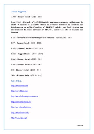 Page | 74
Autres Rapports :
AWB – Rapport Social – (2010 – 2014)
BAM (2006) – Circulaire n° 24/G/2006 relative aux fonds propres des établissements de
crédit – Circulaire n° 25/G/2006 relative au coefficient minimum de solvabilité des
établissements de crédit– Circulaire n° 14/G/2013 relative aux fonds propres des
établissements de crédit– Circulaire n° 15/G/2013 relative au ratio de liquidité des
banques
BAM – Rapports annuels sur la supervision bancaire – Période 2010 – 2015
BCP – Rapport Social – (2010 – 2014)
BMCE – Rapport Social – (2010 – 2014)
BMCI – Rapport Social – (2010 – 2014)
CAM – Rapport Social – (2010 – 2014)
CDM – Rapport Social – (2010 – 2014)
CIH – Rapport Social – (2010 – 2014)
SGM – Rapport Social – (2010 – 2014)
Sites WEB :
http://www.ammc.ma/
http://www.bkam.ma/
http://www.lafinancepourtous.com/
http://www.universalis.fr/
http://www.fimarkets.com
http://www.lesechos.fr/
http://www.bis.org/
 