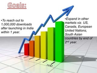 •To reach out to
1,000,000 downloads
after launching in India
within 1 year.
•Expand in other
markets viz. US,
Canada, European
United Nations,
South Asian
countries by end of
2nd year.
 
