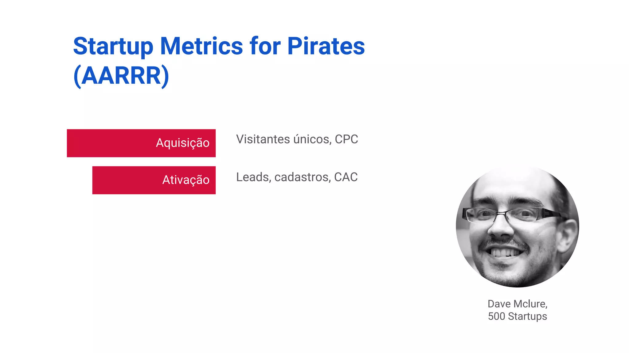 Startup Metrics for Pirates
(AARRR)
Dave Mclure,
500 Startups
Aquisição
Ativação
Retenção
Referência
Receita
Visitantes únicos, CPC
Leads, cadastros, CAC
DAU, WAU, MAU, Churn
MGM, NPS, Coeficiente viral
LTV, MRR, Ticket Médio
 