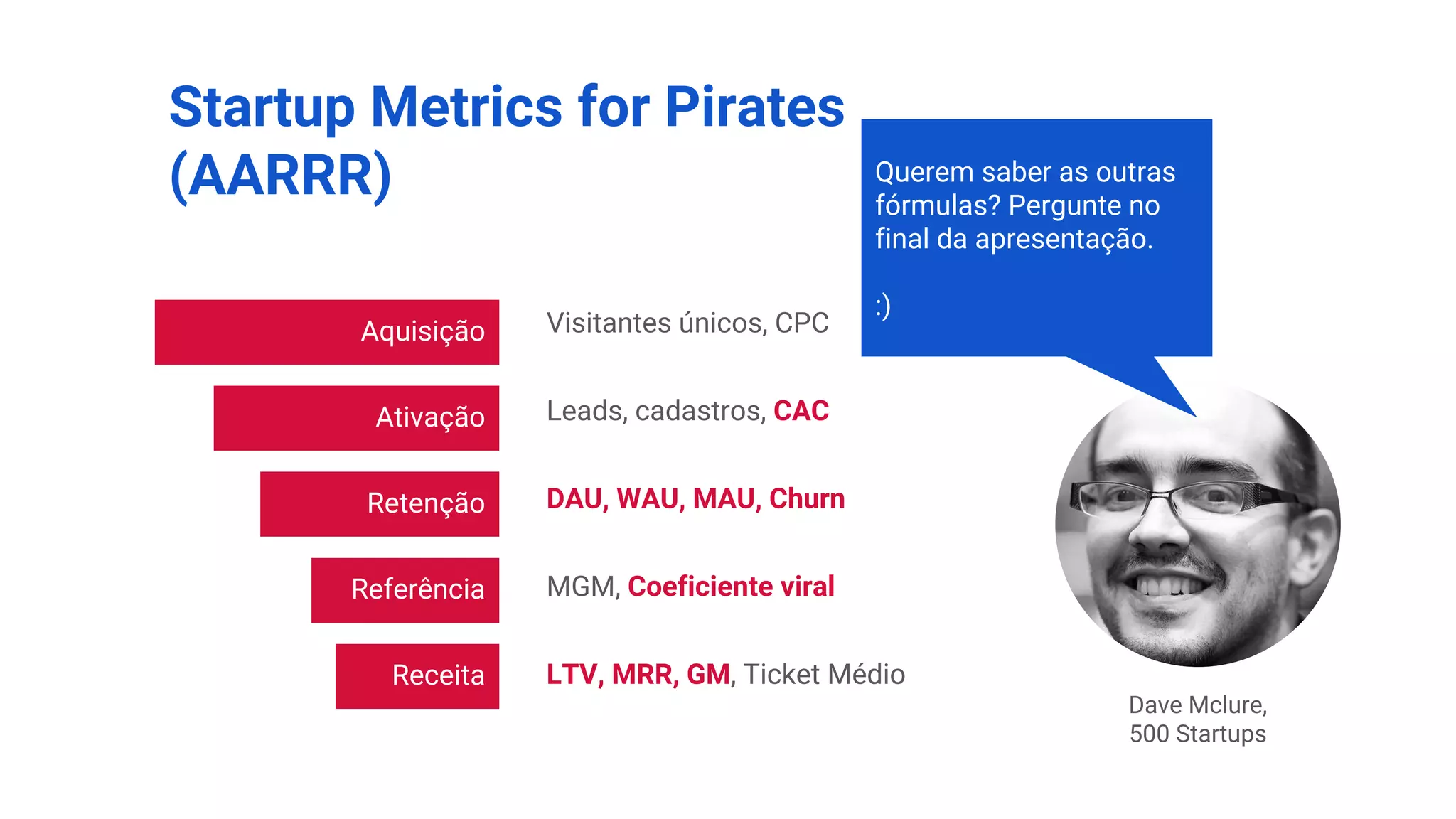 Startup Metrics for Pirates
(AARRR)
Dave Mclure,
500 Startups
Aquisição
Ativação
Retenção
Referência
Receita
Visitantes únicos, CPC
Leads, cadastros, CAC
DAU, WAU, MAU, Churn
MGM, Coeficiente viral
LTV, MRR, GM, Ticket Médio
Querem saber as outras
fórmulas? Pergunte no
final da apresentação.
:)
 