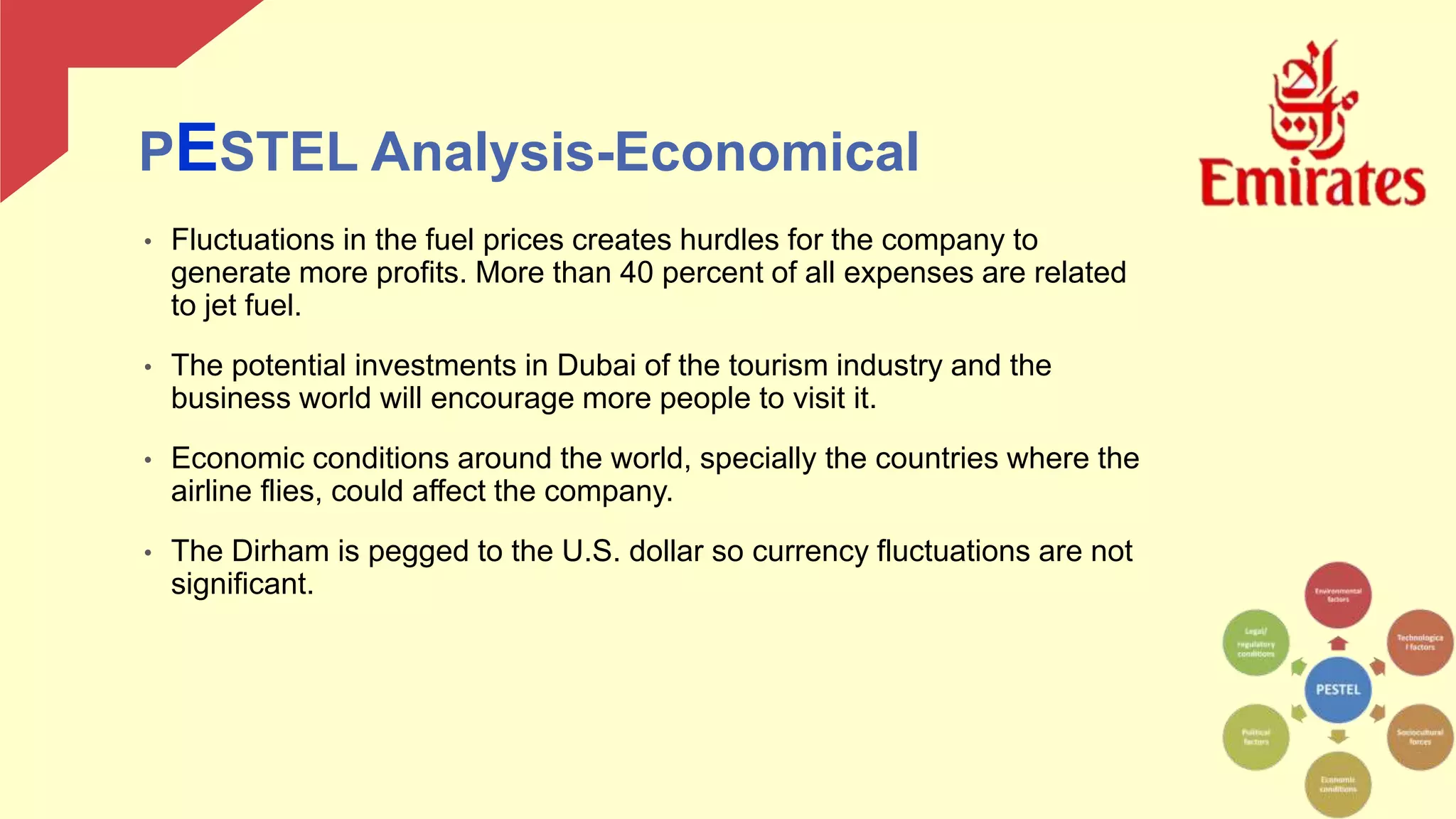 • Fluctuations in the fuel prices creates hurdles for the company to
generate more profits. More than 40 percent of all expenses are related
to jet fuel.
• The potential investments in Dubai of the tourism industry and the
business world will encourage more people to visit it.
• Economic conditions around the world, specially the countries where the
airline flies, could affect the company.
• The Dirham is pegged to the U.S. dollar so currency fluctuations are not
significant.
PESTEL Analysis-Economical
 