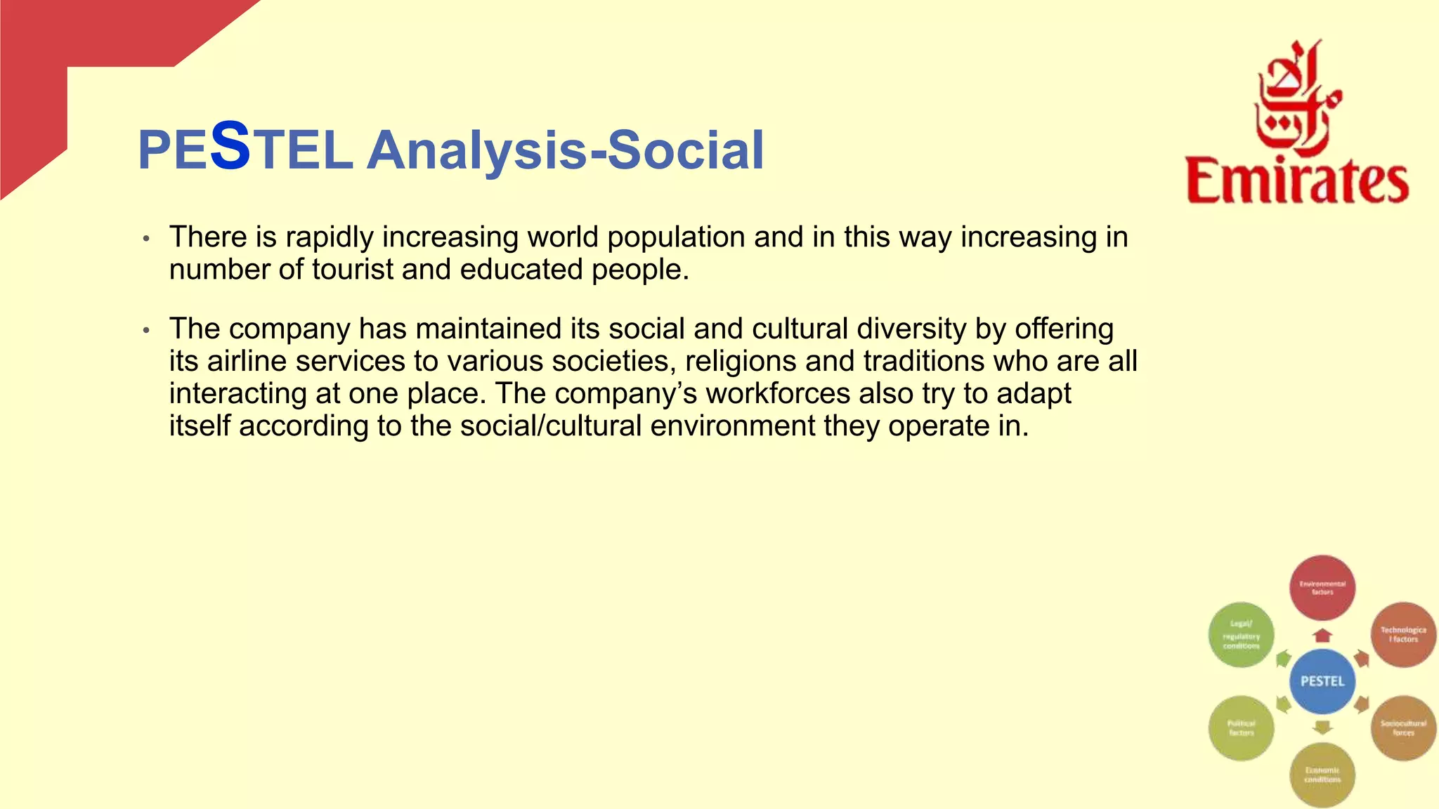 • There is rapidly increasing world population and in this way increasing in
number of tourist and educated people.
• The company has maintained its social and cultural diversity by offering
its airline services to various societies, religions and traditions who are all
interacting at one place. The company’s workforces also try to adapt
itself according to the social/cultural environment they operate in.
PESTEL Analysis-Social
 