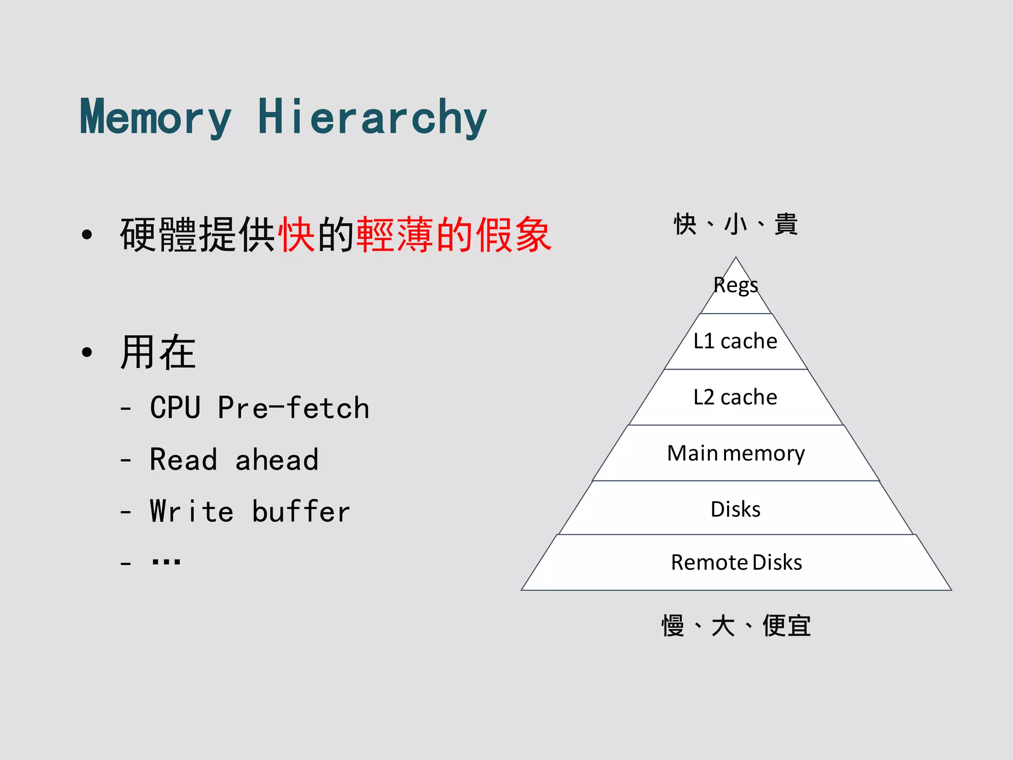 Memory Hierarchy
• 硬體提供快的輕薄的假象
• 用在
- CPU Pre-fetch
- Read ahead
- Write buffer
- …
Regs
L1 cache
L2 cache
Mainmemory
Disks
RemoteDisks
快、小、貴
慢、大、便宜
 