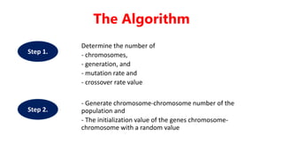 Determine the number of
- chromosomes,
- generation, and
- mutation rate and
- crossover rate value
- Generate chromosome-chromosome number of the
population and
- The initialization value of the genes chromosome-
chromosome with a random value
The Algorithm
Step 1.
Step 2.
 
