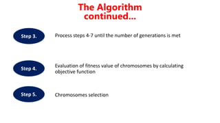 Process steps 4-7 until the number of generations is met
Evaluation of fitness value of chromosomes by calculating
objective function
Chromosomes selection
The Algorithm
continued...
Step 3.
Step 4.
Step 5.
 