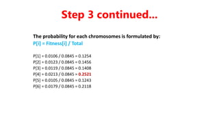 The probability for each chromosomes is formulated by:
P[i] = Fitness[i] / Total
P[1] = 0.0106 / 0.0845 = 0.1254
P[2] = 0.0123 / 0.0845 = 0.1456
P[3] = 0.0119 / 0.0845 = 0.1408
P[4] = 0.0213 / 0.0845 = 0.2521
P[5] = 0.0105 / 0.0845 = 0.1243
P[6] = 0.0179 / 0.0845 = 0.2118
Step 3 continued...
 