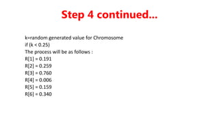 k=random generated value for Chromosome
if (k < 0.25)
The process will be as follows :
R[1] = 0.191
R[2] = 0.259
R[3] = 0.760
R[4] = 0.006
R[5] = 0.159
R[6] = 0.340
Step 4 continued...
 