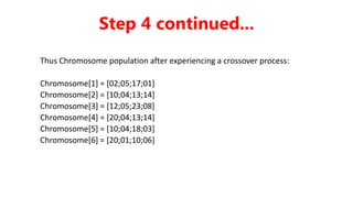 Thus Chromosome population after experiencing a crossover process:
Chromosome[1] = [02;05;17;01]
Chromosome[2] = [10;04;13;14]
Chromosome[3] = [12;05;23;08]
Chromosome[4] = [20;04;13;14]
Chromosome[5] = [10;04;18;03]
Chromosome[6] = [20;01;10;06]
Step 4 continued...
 