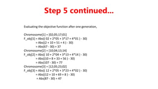 Evaluating the objective function after one generation,
Chromosome[1] = [02;05;17;01]
F_obj[1] = Abs(( 02 + 2*05 + 3*17 + 4*01 ) - 30)
= Abs((2 + 10 + 51 + 4 ) - 30)
= Abs(67 - 30) = 37
Chromosome[2] = [10;04;13;14]
F_obj[2] = Abs(( 10 + 2*04 + 3*13 + 4*14 ) - 30)
= Abs((10 + 8 + 33 + 56 ) - 30)
= Abs(107 - 30) = 77
Chromosome[3] = [12;05;23;02]
F_obj[3] = Abs(( 12 + 2*05 + 3*23 + 4*02 ) - 30)
= Abs((12 + 10 + 69 + 8 ) - 30)
= Abs(87 - 30) = 47
Step 5 continued...
 