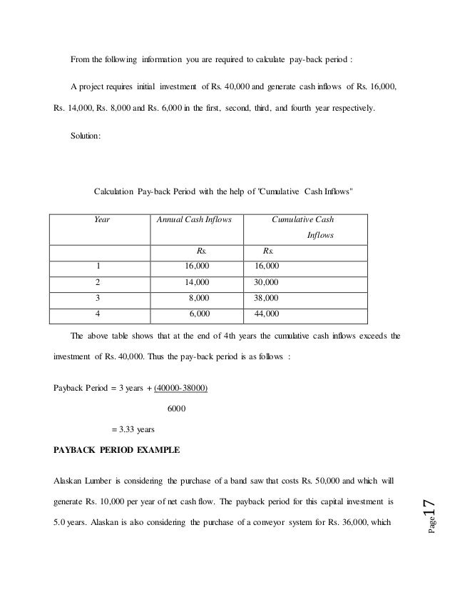 Contoh Assignment Financial Management - Contoh Soap