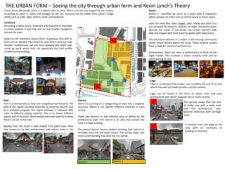 Architectural & Design Issues in Urban Environment | PPTX