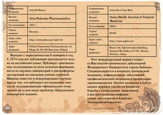 60 61БАД НЕ ЯВЛЯЕТСЯ ЛЕКАРСТВОМ
Сокращенное
название:
Acta Pol Pharm
Полное
название:
Acta Poloniae Pharmaceutica
Год основания: 1937 г.
Страна
издания:
Польша
Адрес сайта
издания:
http://www.ptfarm.pl/?pid=33
Адрес
редакции:
Polskie Towarzystwo Farmaceutyczne, ul.
Długa 16, 00-238 Warszawa, Poland
Выходит с периодичностью 6 номеров в год.
С 1974 года все публикации производятся толь-
ко на английском языке. Публикует оригиналь-
ные исследования по всем аспектам фармации,
вести из научных лабораторий и авторефераты
диссертаций на соискание ученых степеней.
Широко известен в международных научных
кругах тем, что публикует исследования, ино-
гда не поддерживающие официальную точку
зрения на ту или иную проблему. Определенно
новаторское издание.
Сокращенное
название:
Asian Pac J Trop Med
Полное
название:
Asian Paci c Journal of Tropical
Medicine
Год основания: 2008 г.
Страна
издания:
Китай
Адрес сайта
издания:
http://www.apjtm.net/
Адрес
редакции:
Room 318, Administration Building,
Xueyuan Rd, Haikou 571101, Hainan
Province, China
Этот международный журнал издает-
ся Институтом тропических заболеваний
Медицинского Университета города Хайнань.
Специализируется в вопросах тропической
медицины, инфекционных заболеваний,
профилактической медицины и организации
здравоохранения. Особое внимание в публи-
кациях журнала уделяется вопросам
борьбы с глобальными эпидемиями
и распространения инфекци-
онных заболеваний в Азиатско-
Тихоокеанском регионе.
 