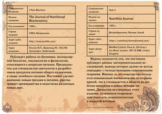80 81БАД НЕ ЯВЛЯЕТСЯ ЛЕКАРСТВОМ
Сокращенное
название:
J Nutr Biochem
Полное
название:
The Journal of Nutritional
Biochemistry
Год основания: 1990 г.
Страна
издания:
США, Нидерланды
Адрес сайта
издания:
http://www.jnutbio.com/
Адрес
редакции:
Elsevier B.V., Radarweg 29, 1043 NX
Amsterdam, Netherlands
Публикует работы по биохимии, молекуляр-
ной биологии, токсикологии и физиологии,
относящиеся к вопросам питания. Предназна-
чен для специалистов-диетологов и разработ-
чиков продуктов питания общего назначения,
а также лечебного питания. Постоянно уделяет
внимание новым трендам в питании, рассма-
тривает преимущества и недостатки различных
новых диет.
Сокращенное
название:
Nutr J
Полное на-
звание:
Nutrition Journal
Год основания: 1985 г.
Страна из-
дания:
Великобритания, Япония, Китай
Адрес сайта
издания:
https://nutritionj.biomedcentral.com/
Адрес редак-
ции:
BioMed Central, Floor 6, 236 Gray's
Inn Road, London, WC1X 8HB, United
Kingdom
Журнал отличается тем, что постоянно
публикует данные экспериментальных ис-
следований, выводы которых далеко не всегда
совпадают с господствующими современными
теориями. Именно за это новаторство пользу-
ется повышенным вниманием как со стороны
врачей, так и специалистов в области разра-
ботки продуктов и новых методик пи-
тания. Дискуссии на страницах этого
издания, отличаются непредвзя-
тым подходом, компетентностью
и широтой взглядов.
 
