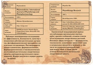 84 85БАД НЕ ЯВЛЯЕТСЯ ЛЕКАРСТВОМ
Сокращенное
название:
Phytomedicine
Полное
название:
Phytomedicine. International
Journal of Phytotherapy and
Phytopharmacology
Год основания: 1994 г.
Страна
издания:
Швеция, Великобритания
Адрес сайта
издания:
http://escop.com/
Адрес
редакции:
ESCOP Secretariat, Notaries House,
Chapel Street, Exeter, Devon EX1 1EZ,
United Kingdom
Публикует инновационные исследования
по эффективности, безопасности, качеству и
механизмам действия растительных экстрак-
тов, фитофармацевтических препаратов и их
отдельных составляющих. Рассматриваются
данные клинических, фармакологических,
фармакокинетических и токсикологических
исследований растительных лекарственных
средств и препаратов растительного проис-
хождения. Журнал рассчитан в первую очередь
на врачей.
Сокращенное
название:
Phytother Res
Полное
название:
Phytotherapy Research
Год основания: 1987 г.
Страна
издания:
Великобритания, США
Адрес сайта
издания:
http://onlinelibrary.wiley.com/
journal/10.1002/(ISSN)1099-1573
Адрес
редакции:
University of Reading, Whiteknights,
Reading RG6 6AJ, United Kingdom
Ежемесячный международный журнал
для публикации оригинальных научных
работ, кратких сообщений, отзывов и писем
об исследованиях лекарственных растений.
Основные сферы интересов — фармакология,
токсикология, клиническое применение трав
и натуральных продуктов в медицине, в том
числе исследования взаимодействий
трав между собой, а также другие
аспекты безопасности растительных
лекарственных средств.
 