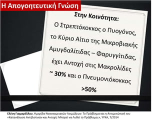 Ελένη Γιαμαρέλλου. Ημερίδα Νοσοκομειακών Λοιμώξεων: Το Πρόβλημα και η Αντιμετώπισή του
«Κατανάλωση Αντιβιοτικών και Αντοχή: Μπορεί να Λυθεί το Πρόβλημα;», YYKA, 7/2014
 