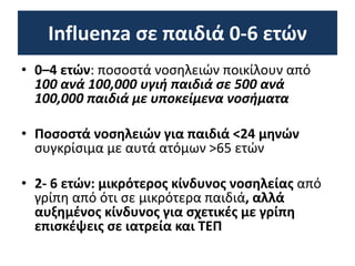 Influenza σε παιδιά 0-6 ετών
• 0–4 ετών: ποσοστά νοσηλειών ποικίλουν από
100 ανά 100,000 υγιή παιδιά σε 500 ανά
100,000 παιδιά με υποκείμενα νοσήματα
• Ποσοστά νοσηλειών για παιδιά <24 μηνών
συγκρίσιμα με αυτά ατόμων >65 ετών
• 2- 6 ετών: μικρότερος κίνδυνος νοσηλείας από
γρίπη από ότι σε μικρότερα παιδιά, αλλά
αυξημένος κίνδυνος για σχετικές με γρίπη
επισκέψεις σε ιατρεία και ΤΕΠ
 