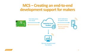 MCS – Creating an end-to-end
development support for makers
46
Push data points
into clouds
Retrieve data generated
from device
Send notification
for specific event
Remote switching
and control
 