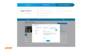 Device managementTest devicePrototype
• Data Channel
• Trigger & Action
• User Privileges
• API Hint
• Data Visualization
• Remote Control
• Notification
• FOTA
• Device Activation
Support
 