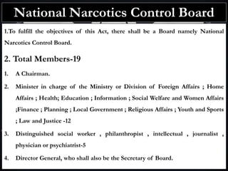 The Narcotics Control Act 2018: Comprehensive Guide & Insights
