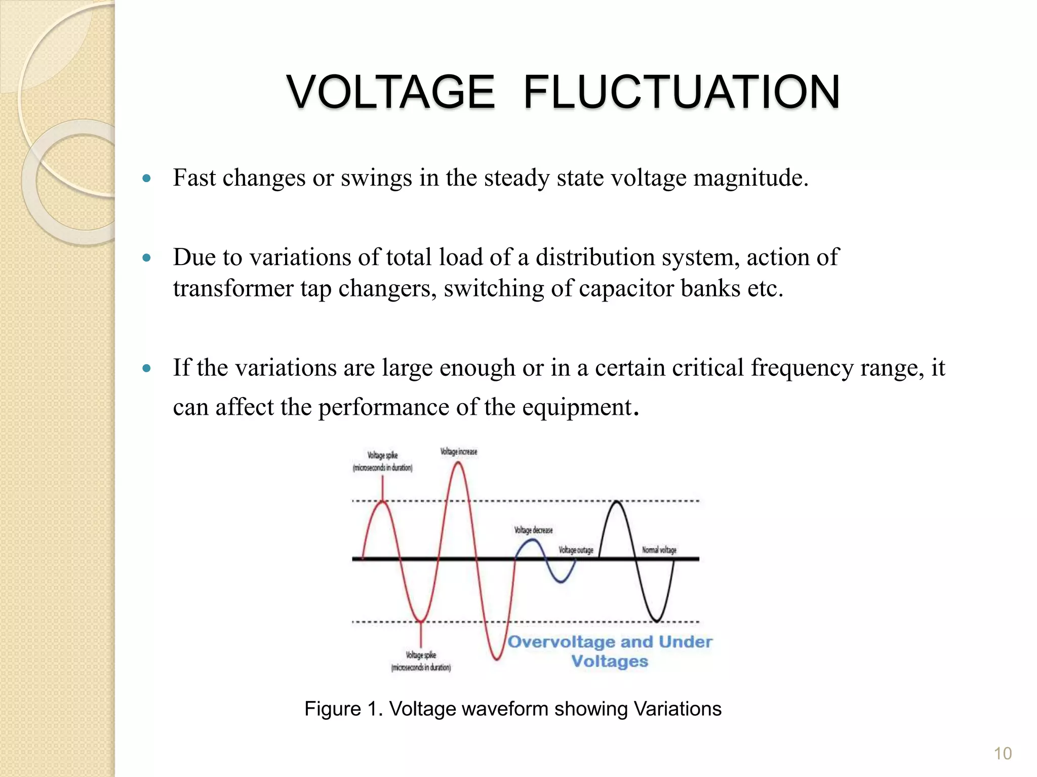 VOLTAGE FLUCTUATION
 Fast changes or swings in the steady state voltage magnitude.
 Due to variations of total load of a distribution system, action of
transformer tap changers, switching of capacitor banks etc.
 If the variations are large enough or in a certain critical frequency range, it
can affect the performance of the equipment.
10
Figure 1. Voltage waveform showing Variations
 