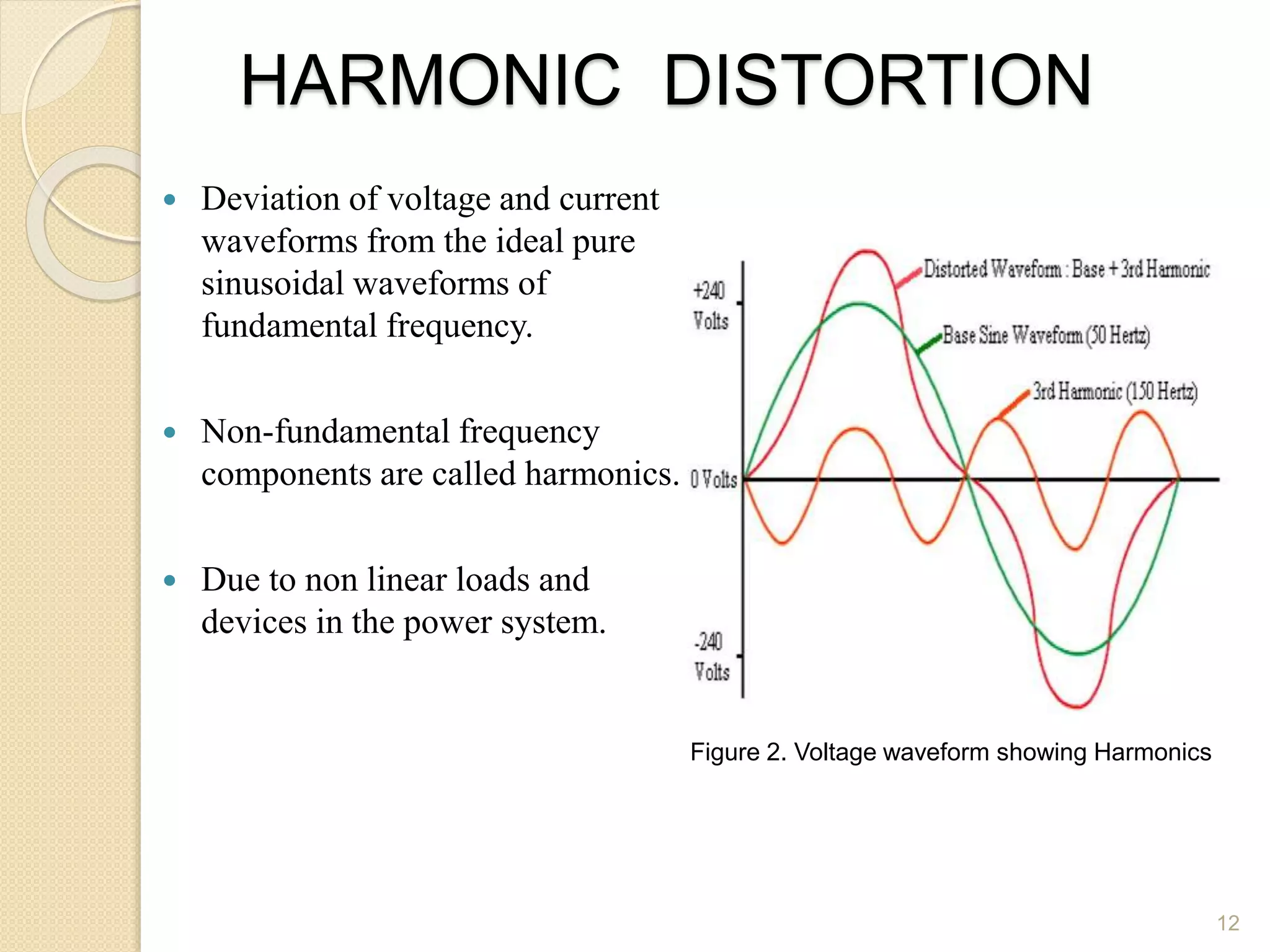 HARMONIC DISTORTION
 Deviation of voltage and current
waveforms from the ideal pure
sinusoidal waveforms of
fundamental frequency.
 Non-fundamental frequency
components are called harmonics.
 Due to non linear loads and
devices in the power system.
12
Figure 2. Voltage waveform showing Harmonics
 