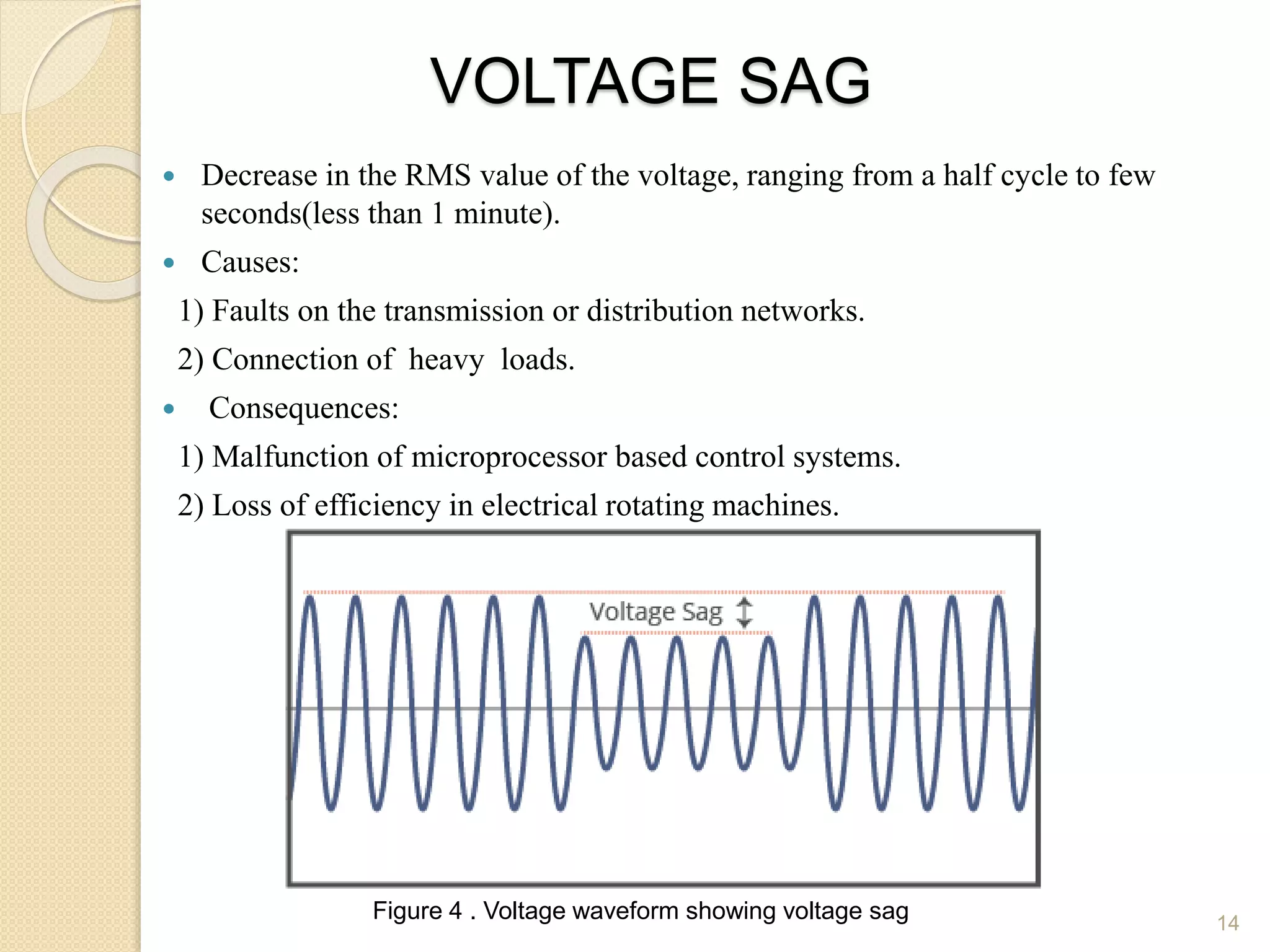 VOLTAGE SAG
 Decrease in the RMS value of the voltage, ranging from a half cycle to few
seconds(less than 1 minute).
 Causes:
1) Faults on the transmission or distribution networks.
2) Connection of heavy loads.
 Consequences:
1) Malfunction of microprocessor based control systems.
2) Loss of efficiency in electrical rotating machines.
14
Figure 4 . Voltage waveform showing voltage sag
 