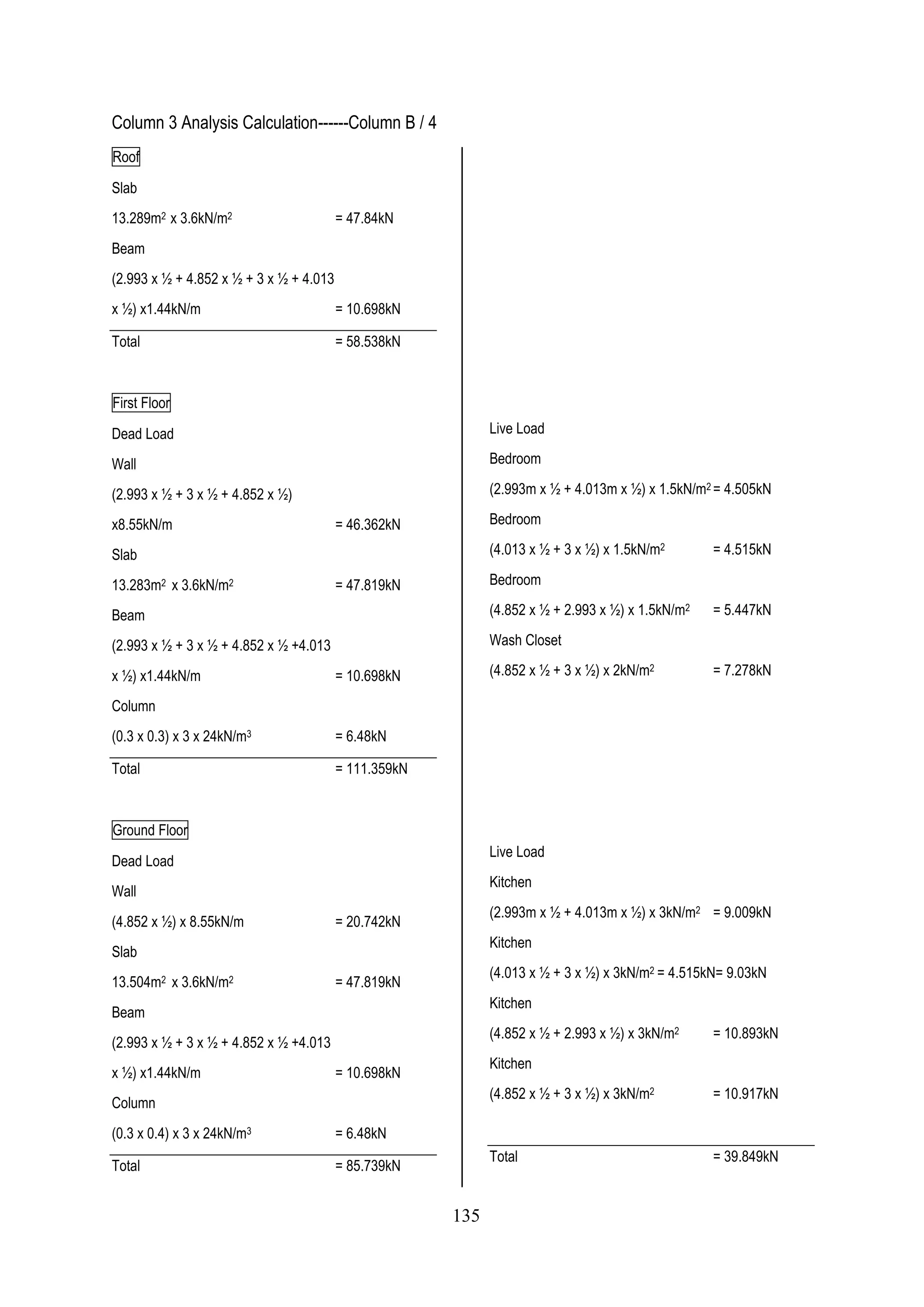 Column 3 Analysis Calculation------Column B / 4
Roof
Slab
13.289m2 x 3.6kN/m2 = 47.84kN
Beam
(2.993 x ½ + 4.852 x ½ + 3 x ½ + 4.013
x ½) x1.44kN/m = 10.698kN
Total = 58.538kN
First Floor
Dead Load
Wall
(2.993 x ½ + 3 x ½ + 4.852 x ½)
x8.55kN/m = 46.362kN
Slab
13.283m2 x 3.6kN/m2 = 47.819kN
Beam
(2.993 x ½ + 3 x ½ + 4.852 x ½ +4.013
x ½) x1.44kN/m = 10.698kN
Column
(0.3 x 0.3) x 3 x 24kN/m3 = 6.48kN
Total = 111.359kN
Ground Floor
Dead Load
Wall
(4.852 x ½) x 8.55kN/m = 20.742kN
Slab
13.504m2 x 3.6kN/m2 = 47.819kN
Beam
(2.993 x ½ + 3 x ½ + 4.852 x ½ +4.013
x ½) x1.44kN/m = 10.698kN
Column
(0.3 x 0.4) x 3 x 24kN/m3 = 6.48kN
Total = 85.739kN
Live Load
Bedroom
(2.993m x ½ + 4.013m x ½) x 1.5kN/m2 = 4.505kN
Bedroom
(4.013 x ½ + 3 x ½) x 1.5kN/m2 = 4.515kN
Bedroom
(4.852 x ½ + 2.993 x ½) x 1.5kN/m2 = 5.447kN
Wash Closet
(4.852 x ½ + 3 x ½) x 2kN/m2 = 7.278kN
Live Load
Kitchen
(2.993m x ½ + 4.013m x ½) x 3kN/m2 = 9.009kN
Kitchen
(4.013 x ½ + 3 x ½) x 3kN/m2 = 4.515kN= 9.03kN
Kitchen
(4.852 x ½ + 2.993 x ½) x 3kN/m2 = 10.893kN
Kitchen
(4.852 x ½ + 3 x ½) x 3kN/m2 = 10.917kN
Total = 39.849kN
135
 