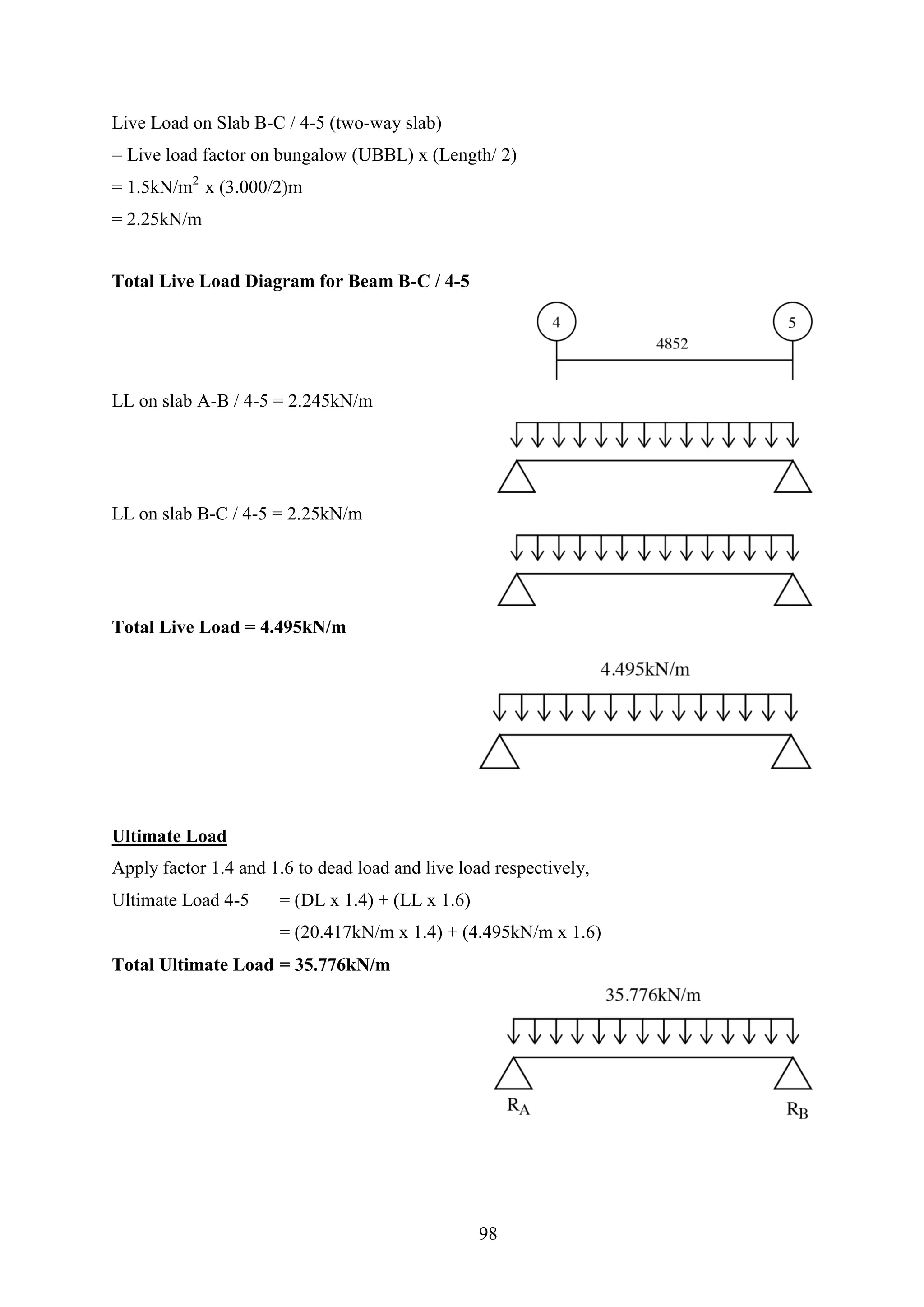 Live Load on Slab B-C / 4-5 (two-way slab)
= Live load factor on bungalow (UBBL) x (Length/ 2)
= 1.5kN/m2
x (3.000/2)m
= 2.25kN/m
Total Live Load Diagram for Beam B-C / 4-5
LL on slab A-B / 4-5 = 2.245kN/m
LL on slab B-C / 4-5 = 2.25kN/m
Total Live Load = 4.495kN/m
Ultimate Load
Apply factor 1.4 and 1.6 to dead load and live load respectively,
Ultimate Load 4-5 = (DL x 1.4) + (LL x 1.6)
= (20.417kN/m x 1.4) + (4.495kN/m x 1.6)
Total Ultimate Load = 35.776kN/m
98
 