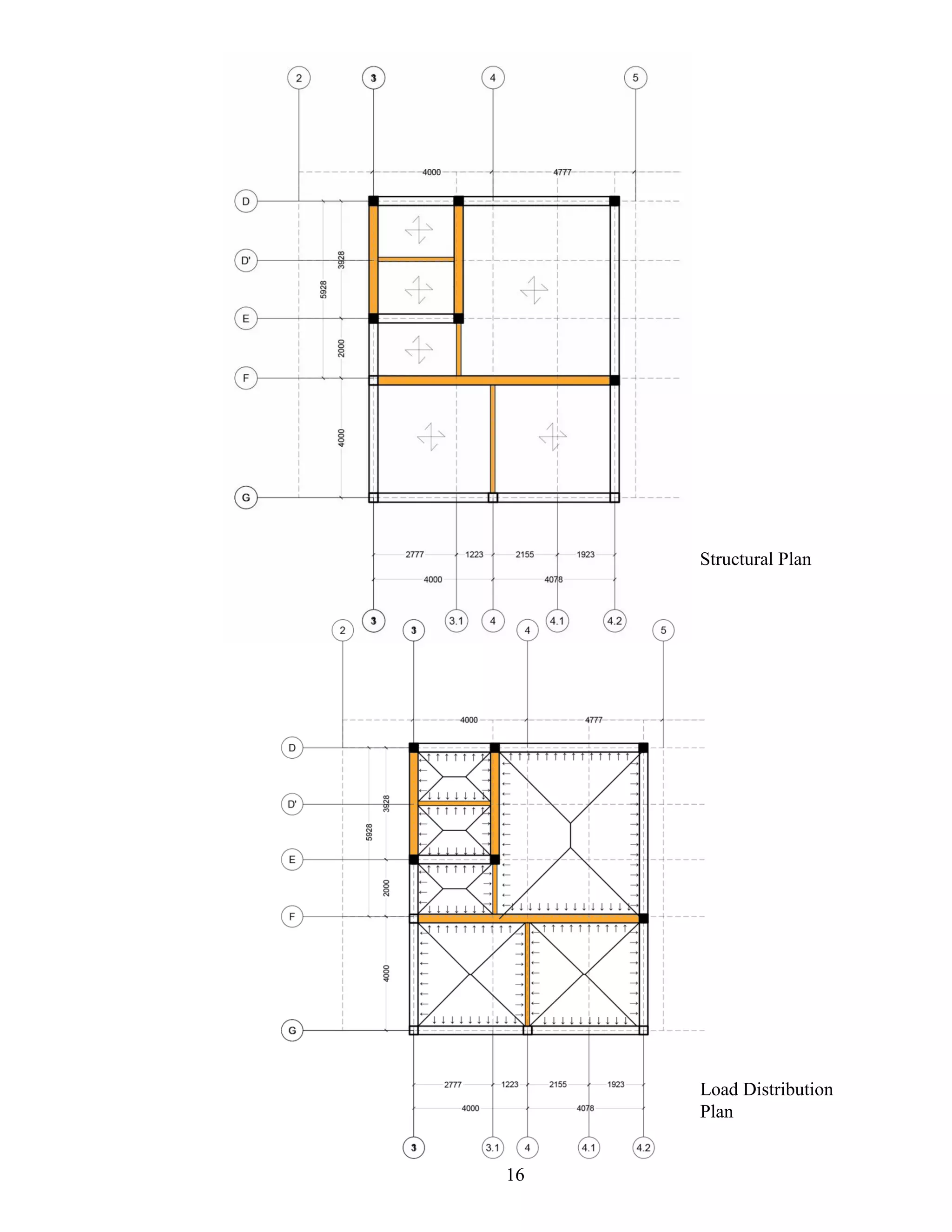Load Distribution
Plan
Structural Plan
16
 