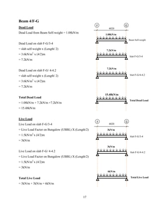 Beam 4/F-G
Dead Load
Dead Load from Beam Self-weight = 1.08kN/m
Dead Load on slab F-G/3-4
= slab self-weight x (Length/ 2)
= 3.6kN/m2
x (4/2)m
= 7.2kN/m
Dead Load on slab F-G/ 4-4.2
= slab self-weight x (Length/ 2)
= 3.6kN/m2
x (4/2)m
= 7.2kN/m
Total Dead Load
= 1.08kN/m + 7.2kN/m +7.2kN/m
= 15.48kN/m
Live Load
Live Load on slab F-G/3-4
= Live Load Factor on Bungalow (UBBL) X (Length/2)
= 1.5kN/m2
x (4/2)m
= 3kN/m
Live Load on slab F-G/ 4-4.2
= Live Load Factor on Bungalow (UBBL) X (Length/2)
= 1.5kN/m2
x (4/2)m
= 3kN/m
Total Live Load
= 3kN/m + 3kN/m = 6kN/m
FF G
1.08kN/m
7.2kN/m
7.2kN/m
15.48kN/m
4020
Beam Self-weight
Slab F-G/3-4
Slab F-G/4-4.2
Total Dead Load
FF G
3kN/m
4020
Slab F-G/3-4
Slab F-G/4-4.2
3kN/m
6kN/m
Total Live Load
17
 