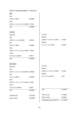Column 1 Analysis Calculation------Column B / 1
Roof
Slab
7.491m2 x 3.6kN/m2 = 26.968kN
Beam
(2.993 x ½ + 2 x ½ + 3 x ½) x1.44kN/m = 7.916kN
Total = 34.884kN
First Floor
Dead Load
Wall
(2.993 x ½ + 3 x ½) x 8.55kN/m = 25.62kN
Slab
7.491m2 x 3.6kN/m2 = 26.968kN
Beam
(2.993 x ½ + 2 x ½ + 3 x ½) x1.44kN/m = 7.916kN
Column
(0.3 x 0.3) x 3 x 24kN/m3 = 6.48kN
Total = 66.978kN
Ground Floor
Dead Load
Wall
(2.993 x ½ + 3 x ½ + 5 x ½) x8.55kN/m = 46.995kN
Slab
7.491m2 x 3.6kN/m2 = 26.968kN
Beam
(2.993 x ½ + 2 x ½ + 3 x ½) x1.44kN/m = 7.916kN
Column
(0.3 x 0.3) x 3 x 24kN/m3 = 6.48kN
Total = 88.359kN
Total Dead Load = 190.221kN
Apply 1.4 Factor = 266.309kN
Live Load
Bedroom
(2.993m x ½ + 5m x ½) x 1.5kN/m2 = 5.612kN
Bedroom
(3 x ½ + 5 x ½) x 1.5kN/m2 = 5.625kN
Live Load
Bedroom
(2.993m x ½ + 5m x ½) x 1.5kN/m2 = 5.612kN
Bedroom
(3 x ½ + 5 x ½) x 4kN/m2 = 15kN
Total = 31.849kN
Total Live Load = 31.849kN
Apply 1.6 Factor = 50.958kN
Total Ultimate Load on Column B / 1 = 317.267kN
130
 