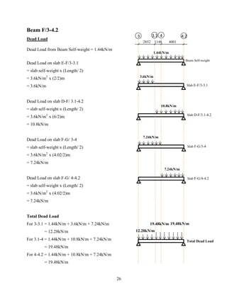 Beam F/3-4.2
Dead Load
Dead Load from Beam Self-weight = 1.44kN/m
Dead Load on slab E-F/3-3.1
= slab self-weight x (Length/ 2)
= 3.6kN/m2
x (2/2)m
= 3.6kN/m
Dead Load on slab D-F/ 3.1-4.2
= slab self-weight x (Length/ 2)
= 3.6kN/m2
x (6/2)m
= 10.8kN/m
Dead Load on slab F-G/ 3-4
= slab self-weight x (Length/ 2)
= 3.6kN/m2
x (4.02/2)m
= 7.24kN/m
Dead Load on slab F-G/ 4-4.2
= slab self-weight x (Length/ 2)
= 3.6kN/m2
x (4.02/2)m
= 7.24kN/m
Total Dead Load
For 3-3.1 = 1.44kN/m + 3.6kN/m + 7.24kN/m
= 12.28kN/m
For 3.1-4 = 1.44kN/m + 10.8kN/m + 7.24kN/m
= 19.48kN/m
For 4-4.2 = 1.44kN/m + 10.8kN/m + 7.24kN/m
= 19.48kN/m
F3 4.2
1.44kN/m
3.6kN/m
10.8kN/m
12.28kN/m
Beam Self-weight
Slab E-F/3-3.1
Slab D-F/3.1-4.2
Total Dead Load
F4F3.1
7.24kN/m
Slab F-G/3-4
7.24kN/m
Slab F-G/4-4.2
2852 1148 4001
19.48kN/m 19.48kN/m
26
 