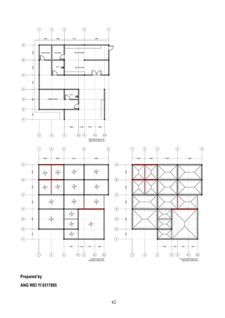 Prepared by
ANG WEI YI 0317885
42
 