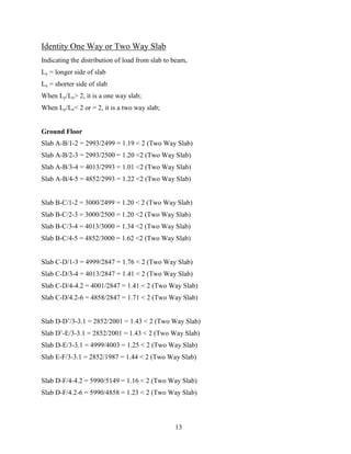 Identity One Way or Two Way Slab
Indicating the distribution of load from slab to beam,
Ly = longer side of slab
Lx = shorter side of slab
When Ly/Lx> 2, it is a one way slab;
When Ly/Lx< 2 or = 2, it is a two way slab;
Ground Floor
Slab A-B/1-2 = 2993/2499 = 1.19 < 2 (Two Way Slab)
Slab A-B/2-3 = 2993/2500 = 1.20 <2 (Two Way Slab)
Slab A-B/3-4 = 4013/2993 = 1.01 <2 (Two Way Slab)
Slab A-B/4-5 = 4852/2993 = 1.22 <2 (Two Way Slab)
Slab B-C/1-2 = 3000/2499 = 1.20 < 2 (Two Way Slab)
Slab B-C/2-3 = 3000/2500 = 1.20 <2 (Two Way Slab)
Slab B-C/3-4 = 4013/3000 = 1.34 <2 (Two Way Slab)
Slab B-C/4-5 = 4852/3000 = 1.62 <2 (Two Way Slab)
Slab C-D/1-3 = 4999/2847 = 1.76 < 2 (Two Way Slab)
Slab C-D/3-4 = 4013/2847 = 1.41 < 2 (Two Way Slab)
Slab C-D/4-4.2 = 4001/2847 = 1.41 < 2 (Two Way Slab)
Slab C-D/4.2-6 = 4858/2847 = 1.71 < 2 (Two Way Slab)
Slab D-D’/3-3.1 = 2852/2001 = 1.43 < 2 (Two Way Slab)
Slab D’-E/3-3.1 = 2852/2001 = 1.43 < 2 (Two Way Slab)
Slab D-E/3-3.1 = 4999/4003 = 1.25 < 2 (Two Way Slab)
Slab E-F/3-3.1 = 2852/1987 = 1.44 < 2 (Two Way Slab)
Slab D-F/4-4.2 = 5990/5149 = 1.16 < 2 (Two Way Slab)
Slab D-F/4.2-6 = 5990/4858 = 1.23 < 2 (Two Way Slab)
13
 