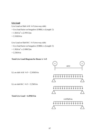 Live Load
Live Load on Slab A-B / 4-5 (two-way slab)
= Live load factor on bungalow (UBBL) x (Length/ 2)
= 1.5kN/m2
x (2.993/2)m
= 2.245kN/m
Live Load on Slab B-C / 4-5 (two-way slab)
= Live load factor on bungalow (UBBL) x (Length/ 2)
= 1.5kN/m2
x (3.000/2)m
= 2.25kN/m
Total Live Load Diagram for Beam A / 4-5
LL on slab A-B / 4-5 = 2.245kN/m
LL on slab B-C / 4-5 = 2.25kN/m
Total Live Load = 4.495kN/m
87
 