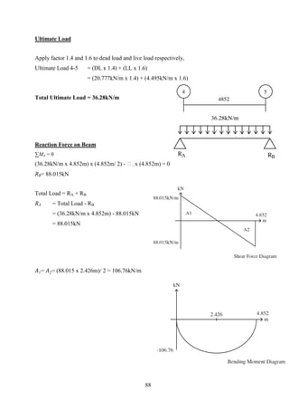 Ultimate Load
Apply factor 1.4 and 1.6 to dead load and live load respectively,
Ultimate Load 4-5 = (DL x 1.4) + (LL x 1.6)
= (20.777kN/m x 1.4) + (4.495kN/m x 1.6)
Total Ultimate Load = 36.28kN/m
Reaction Force on Beam
∑MA = 0
(36.28kN/m x 4.852m) x (4.852m/ 2) - 𝑅 𝑅x (4.852m) = 0
RB= 88.015kN
Total Load = RA + RB
RA = Total Load - RB
= (36.28kN/m x 4.852m) - 88.015kN
= 88.015kN
𝐴1= 𝐴2= (88.015 x 2.426m)/ 2 = 106.76kN/m
88
 